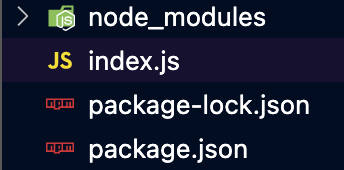 Mongoose Schematype Prototype Index