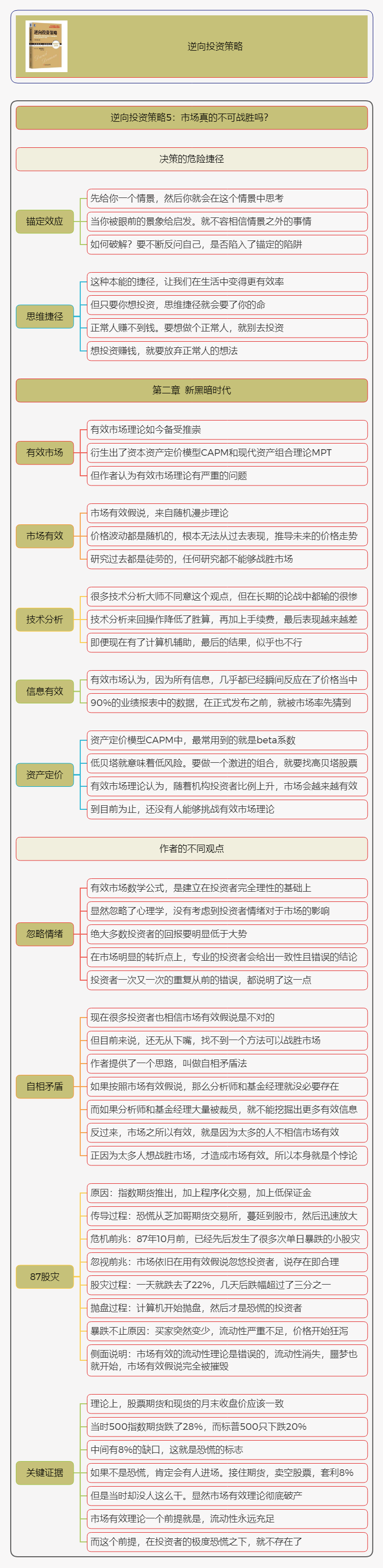 逆向投资策略读书笔记