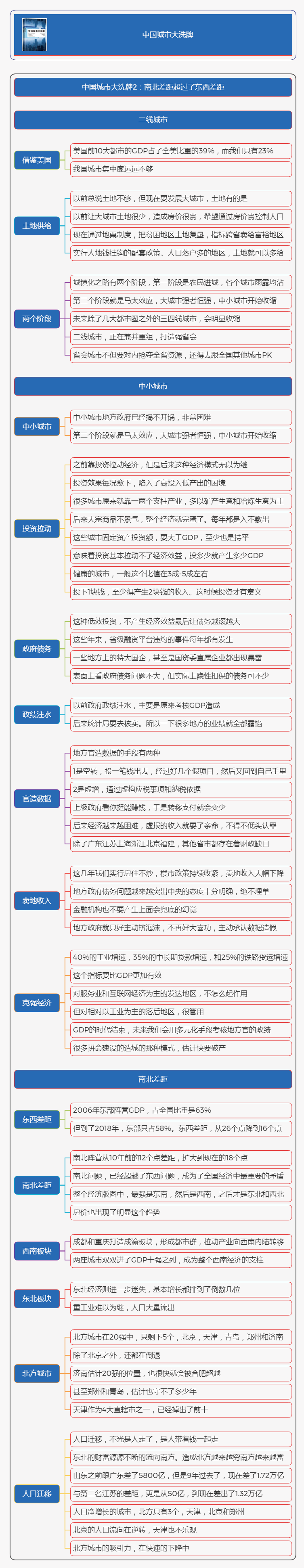 中国城市大洗牌读书笔记