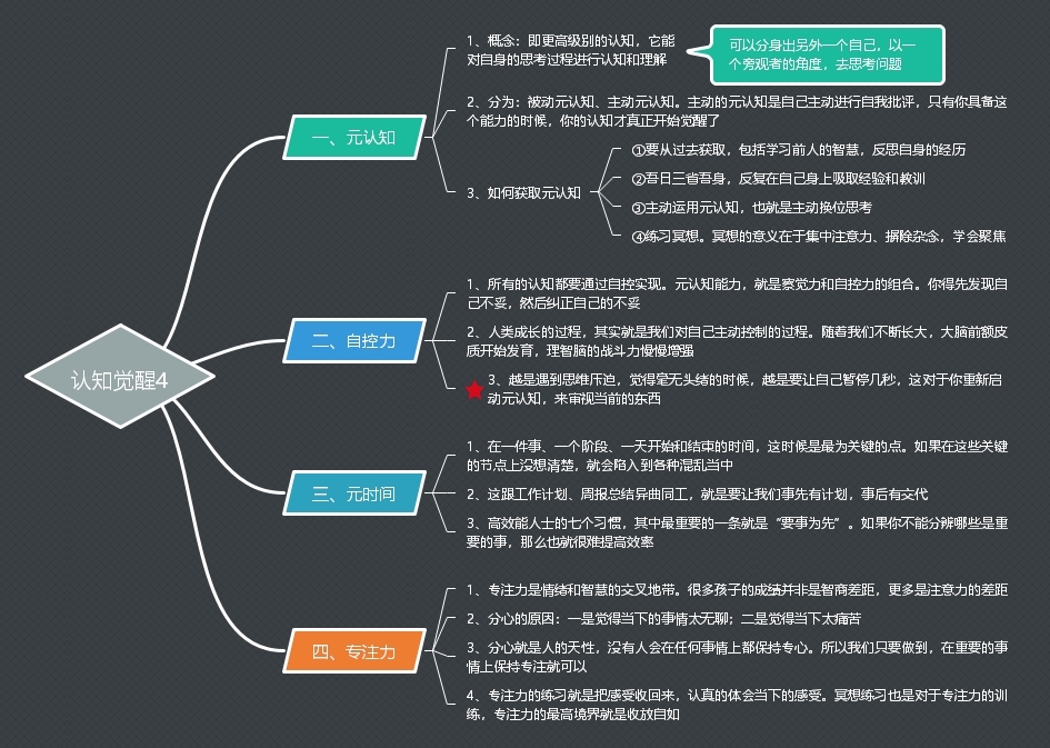 认知觉醒读书笔记