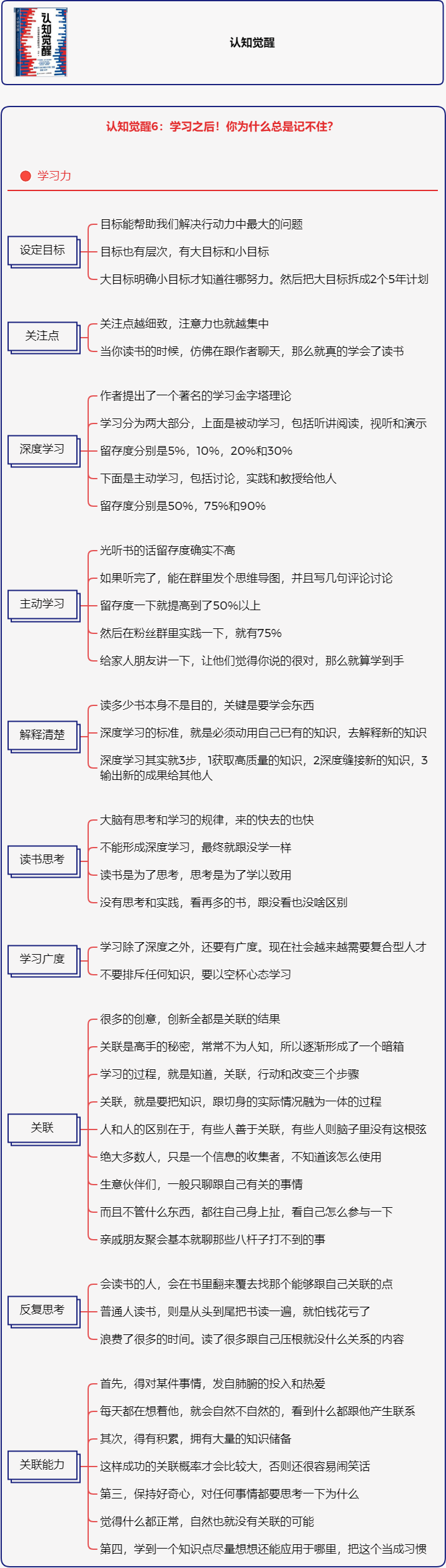 认知觉醒读书笔记