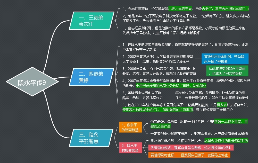 段永平传敢为天下后读书笔记