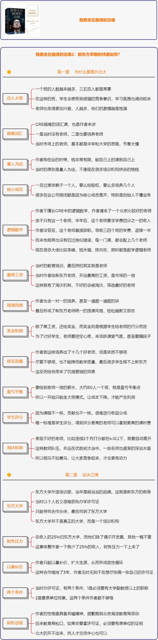 我曾走在崩溃的边缘读书笔记