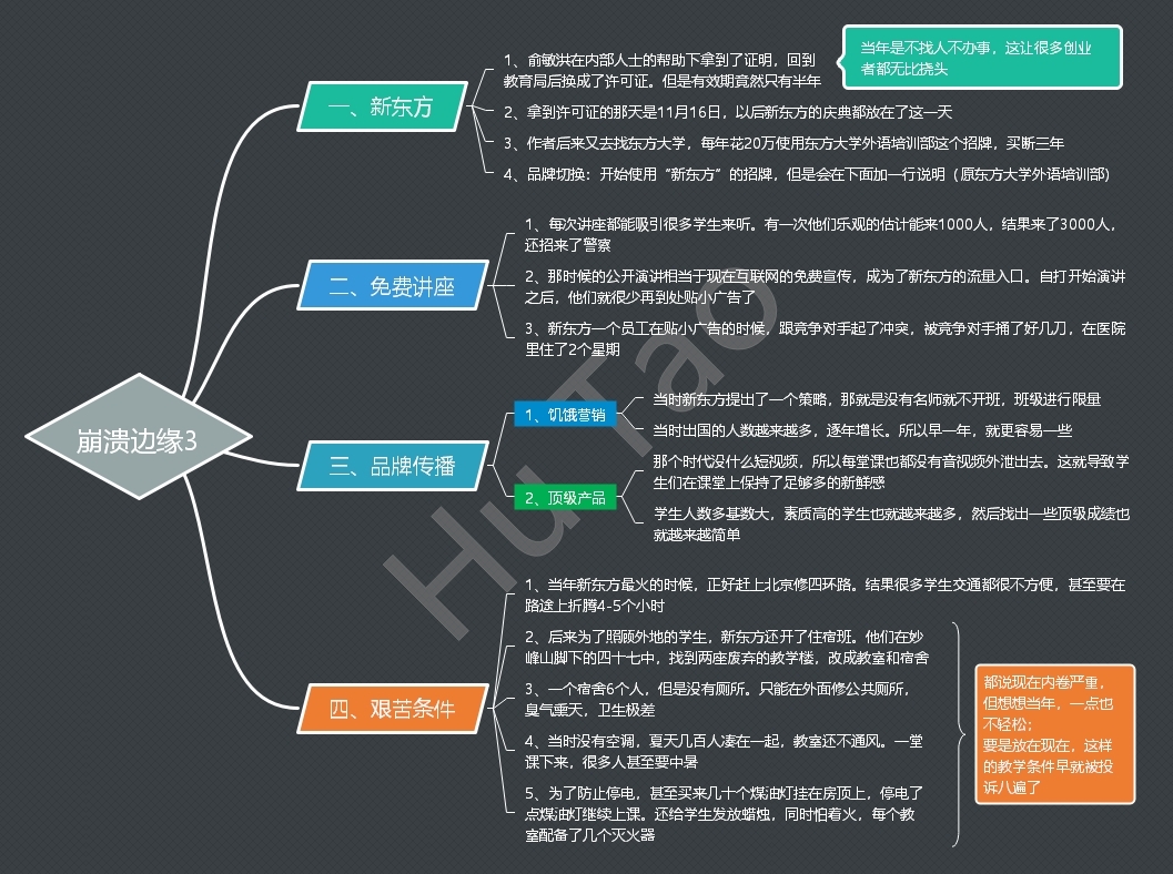 我曾走在崩溃的边缘读书笔记