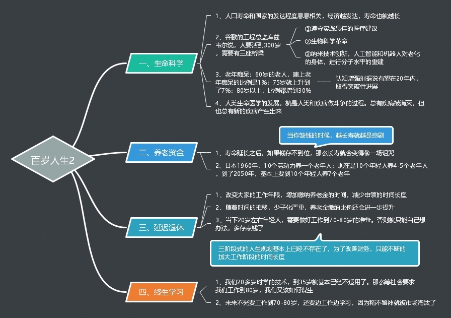 百岁人生读后感