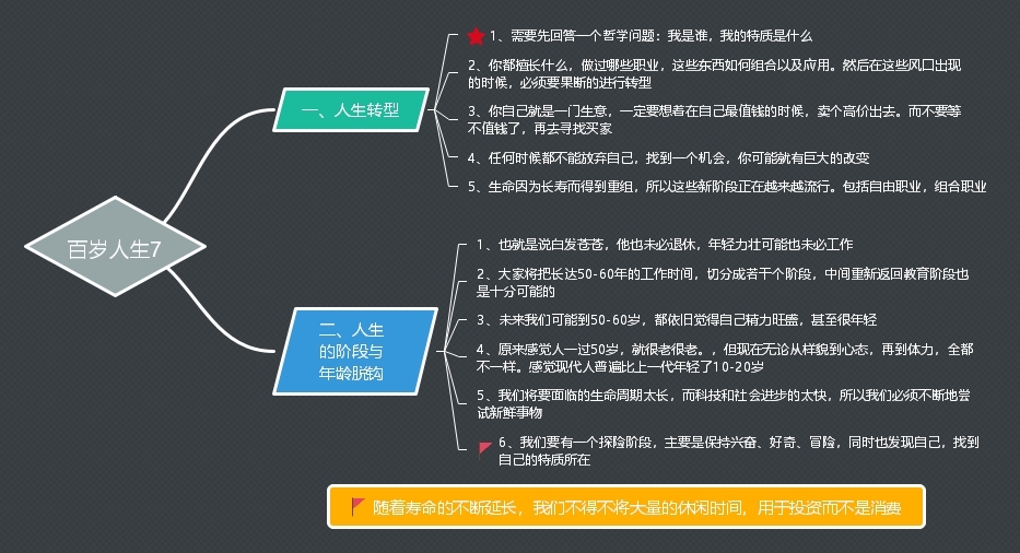 百岁人生读后感