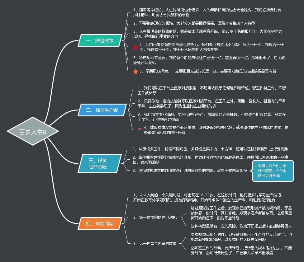 百岁人生读后感