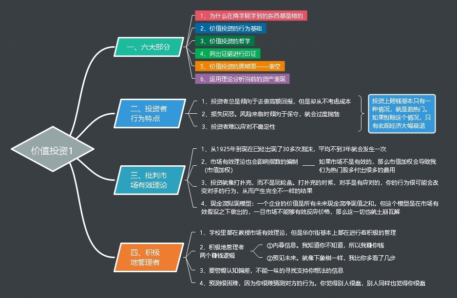 认知觉醒读书笔记