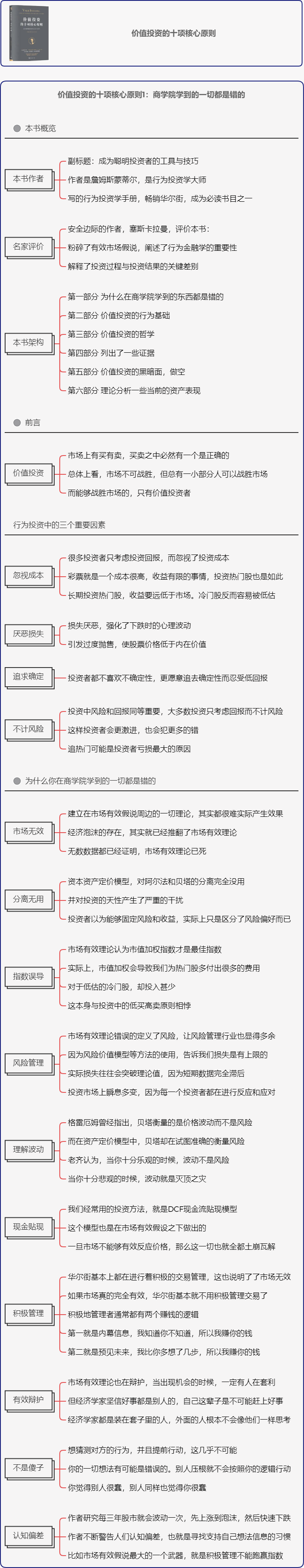 认知觉醒读书笔记