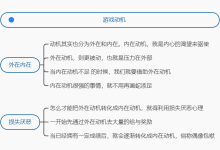 《游戏化思维》3.如何设立一个有趣的目标|读后感|读书笔记