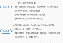 《游戏化思维》4.外在奖励机制该如何应用|读后感|读书笔记