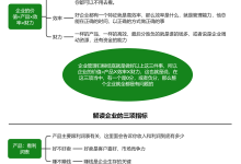 《让财报说话》1.让财务报表说话|读后感|读书笔记