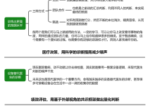 《噪声》3.提升五大人类判断力|读后感|读书笔记