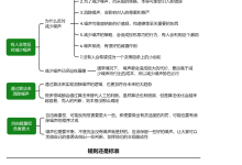 《噪声》4.最佳的噪声水平|读后感|读书笔记