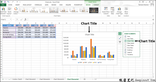 Excel图表 创建图表