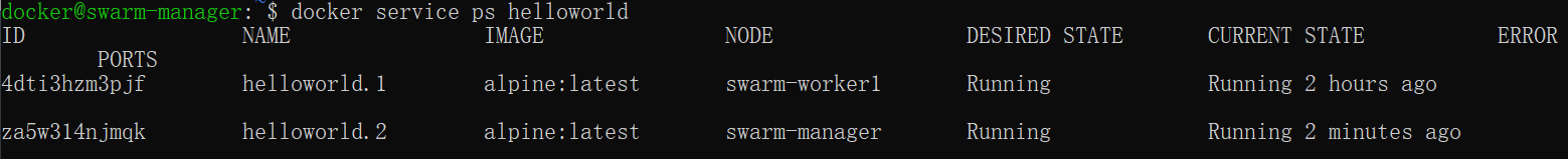 Docker Swarm 集群管理