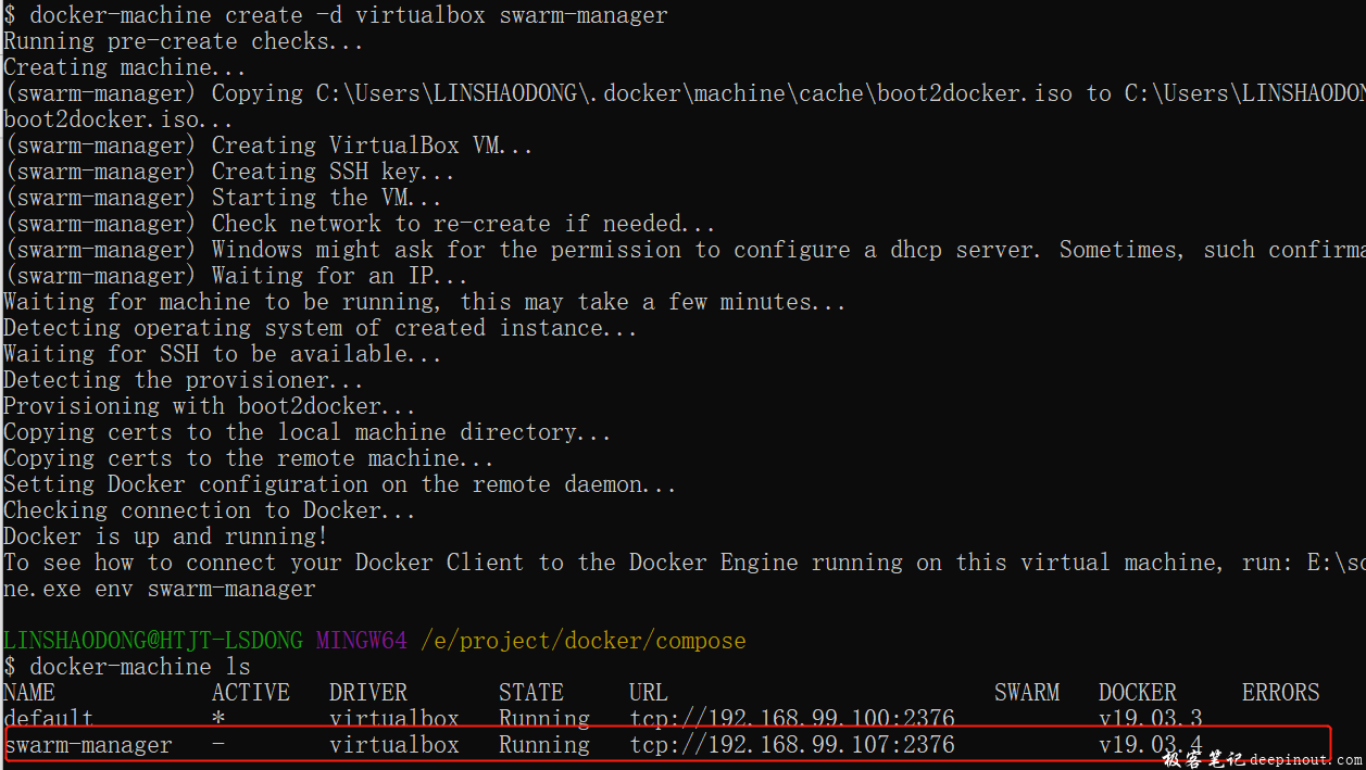 Docker Swarm 集群管理