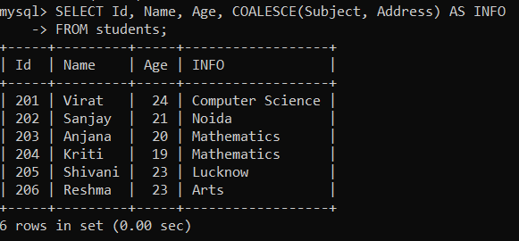 SQL Coalesce函数