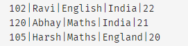 SQL Limit子句