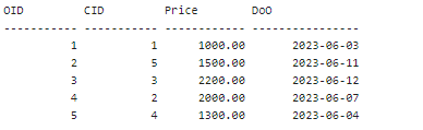 SQL ISNULL条件