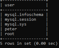MySQL 创建用户