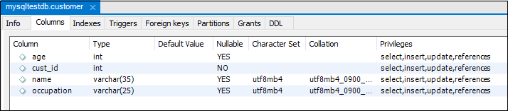 MySQL 显示表格信息