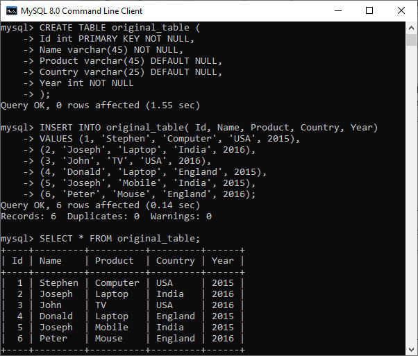 MySQL 复制/克隆/复制表