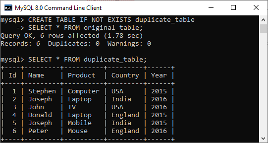 MySQL 复制/克隆/复制表