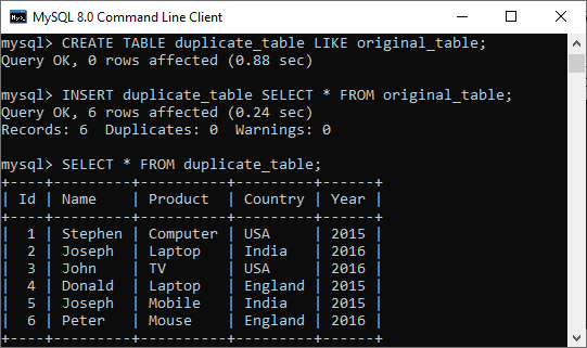 MySQL 复制/克隆/复制表