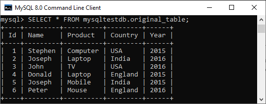 MySQL 复制/克隆/复制表