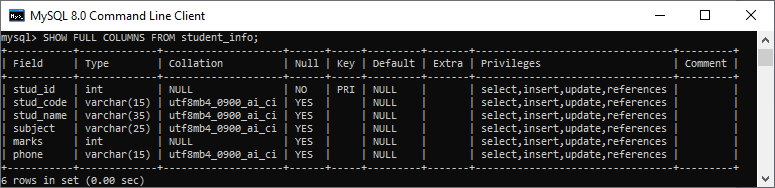 MySQL 显示列