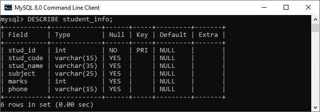 MySQL 显示列