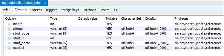 MySQL 显示列