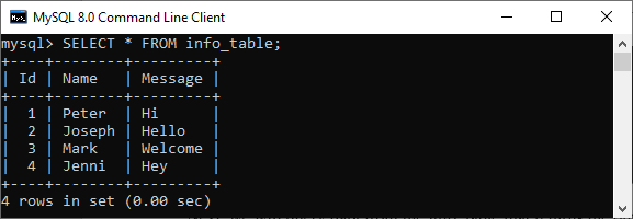 MySQL 表锁定