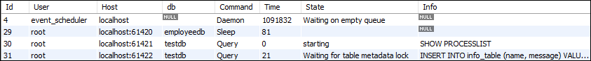 MySQL 表锁定