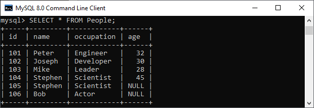 MySQL 更新查询