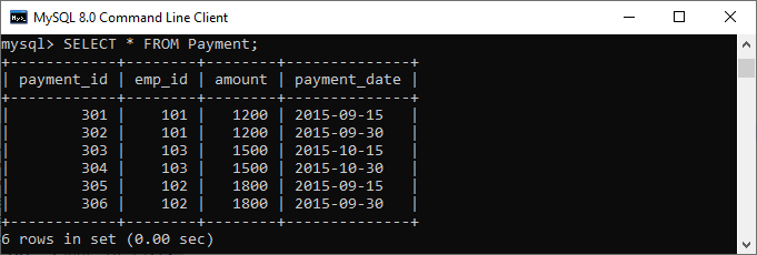 MySQL DELETE语句