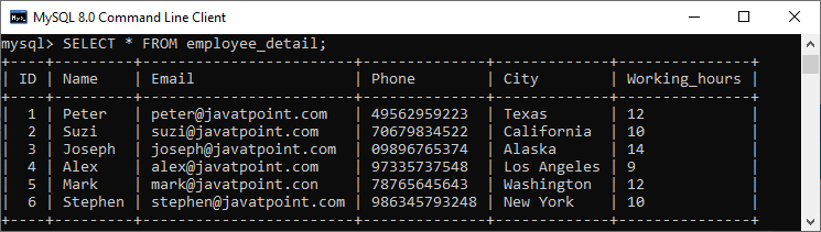 MySQL SELECT 语句