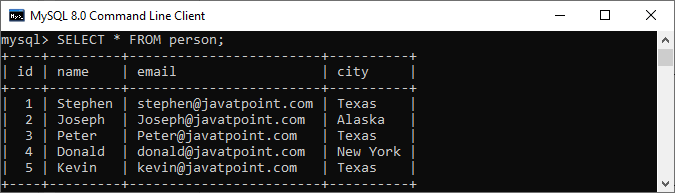 MySQL INSERT INTO SELECT语句