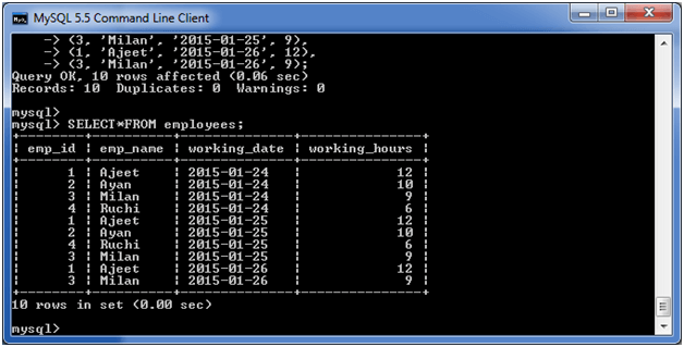 MySQL GROUP BY子句