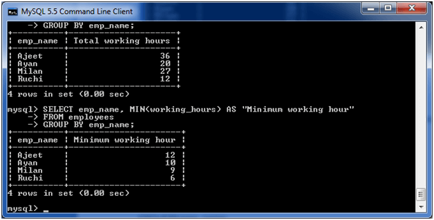 MySQL GROUP BY子句