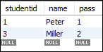 MySQL 布尔类型