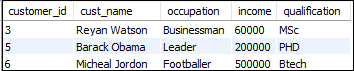 MySQL 不等运算符