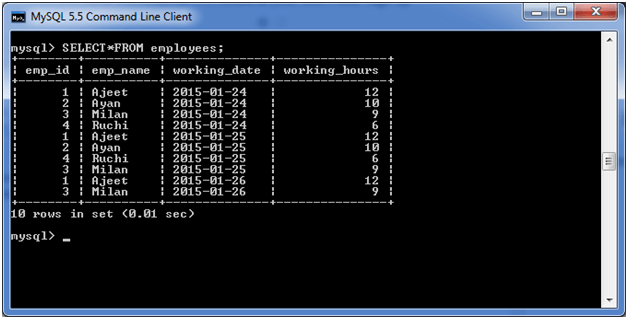 MySQL BETWEEN条件