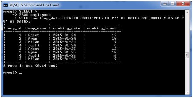 MySQL BETWEEN条件