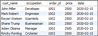 MySQL 左连接