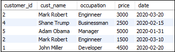 MySQL 左连接