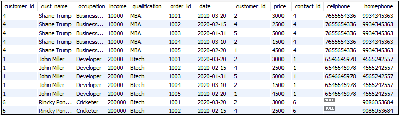 MySQL 笛卡尔连接