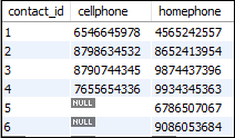 MySQL 删除连接