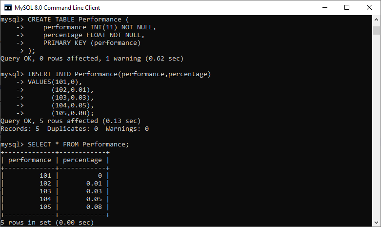 MySQL UPDATE JOIN